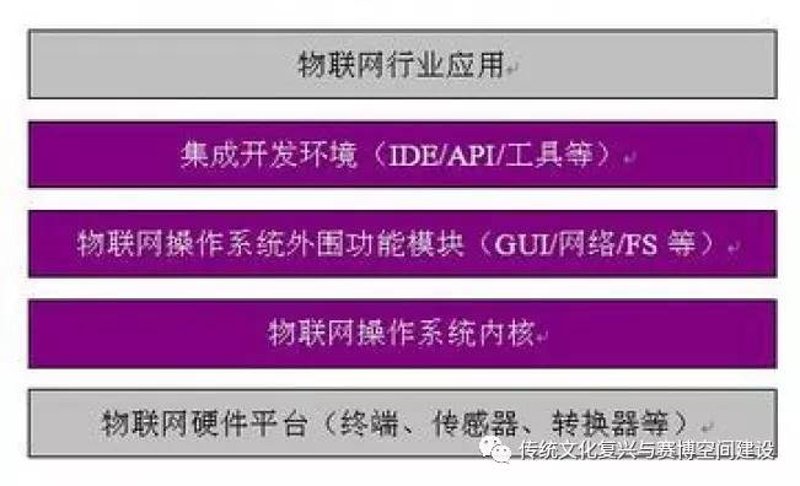 企业管理系统定制:构建高效业务引擎